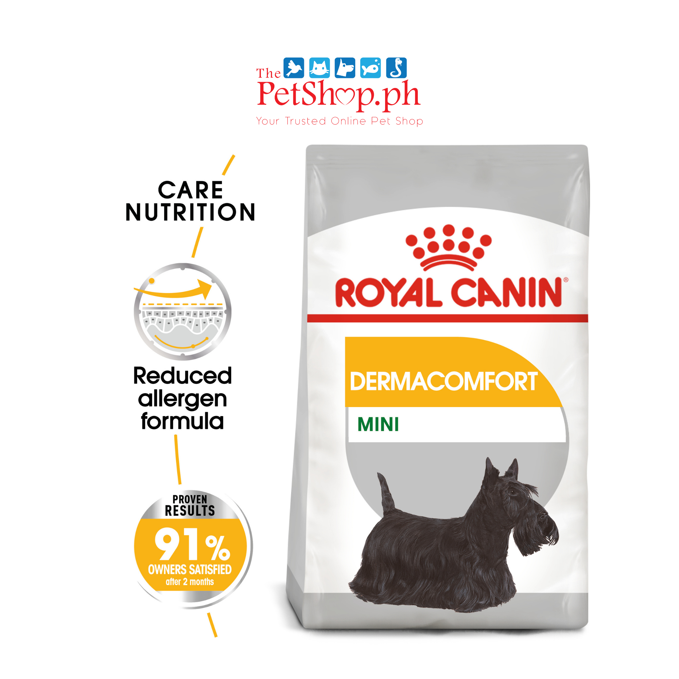 Royal Canin Mini Dermacomfort 3kg Adult Dry Dog Food Canine Care Nutrition