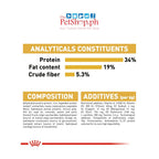 Royal Canin British Shorthair 2kg Adult Cat - Breed Health