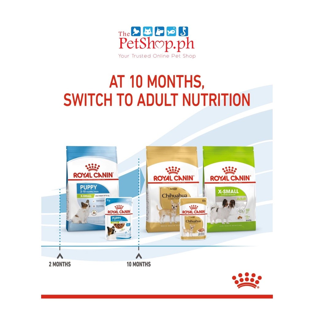 Royal Canin X-small Puppy 85g Pouch Wet Dog Food - Size Health Nutrition