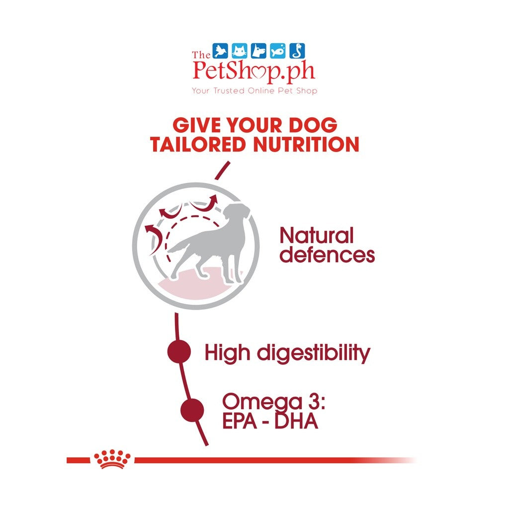 Royal Canin Medium Adult 15kg Dry Dog Food Size Health Nutrition - Royal Canin