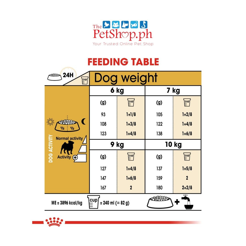 Royal Canin Pug 1.5kg Adult Dry Dog Food Breed Health Nutrition