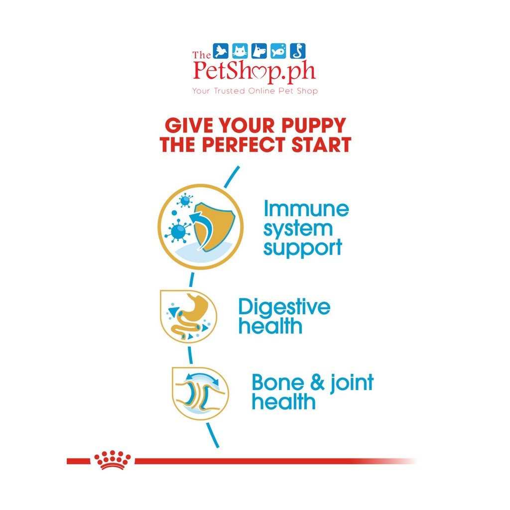 Royal Canin  Bulldog Puppy 3kg