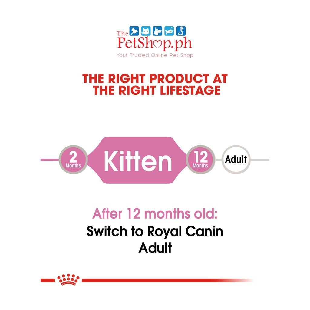 Royal Canin Kitten Gravy 85g SET of 12
