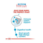 Royal Canin Medium Puppy 140g Wet Dog Food - Size Health Nutrition - Royal Canin