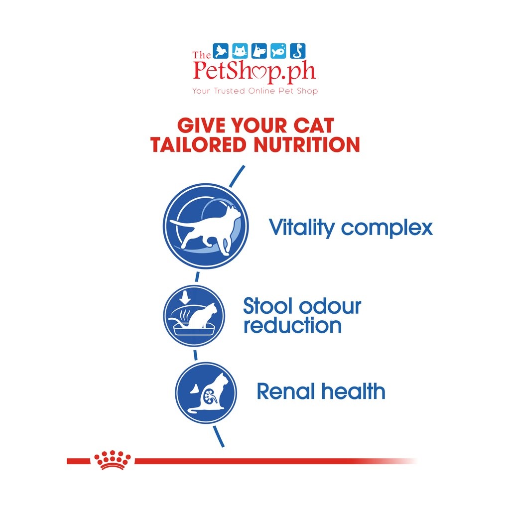 Royal Canin  Indoor 7+ 1.5kg Feline Health Nutrition