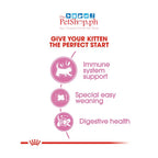 Royal Canin Mother & Babycat 400g