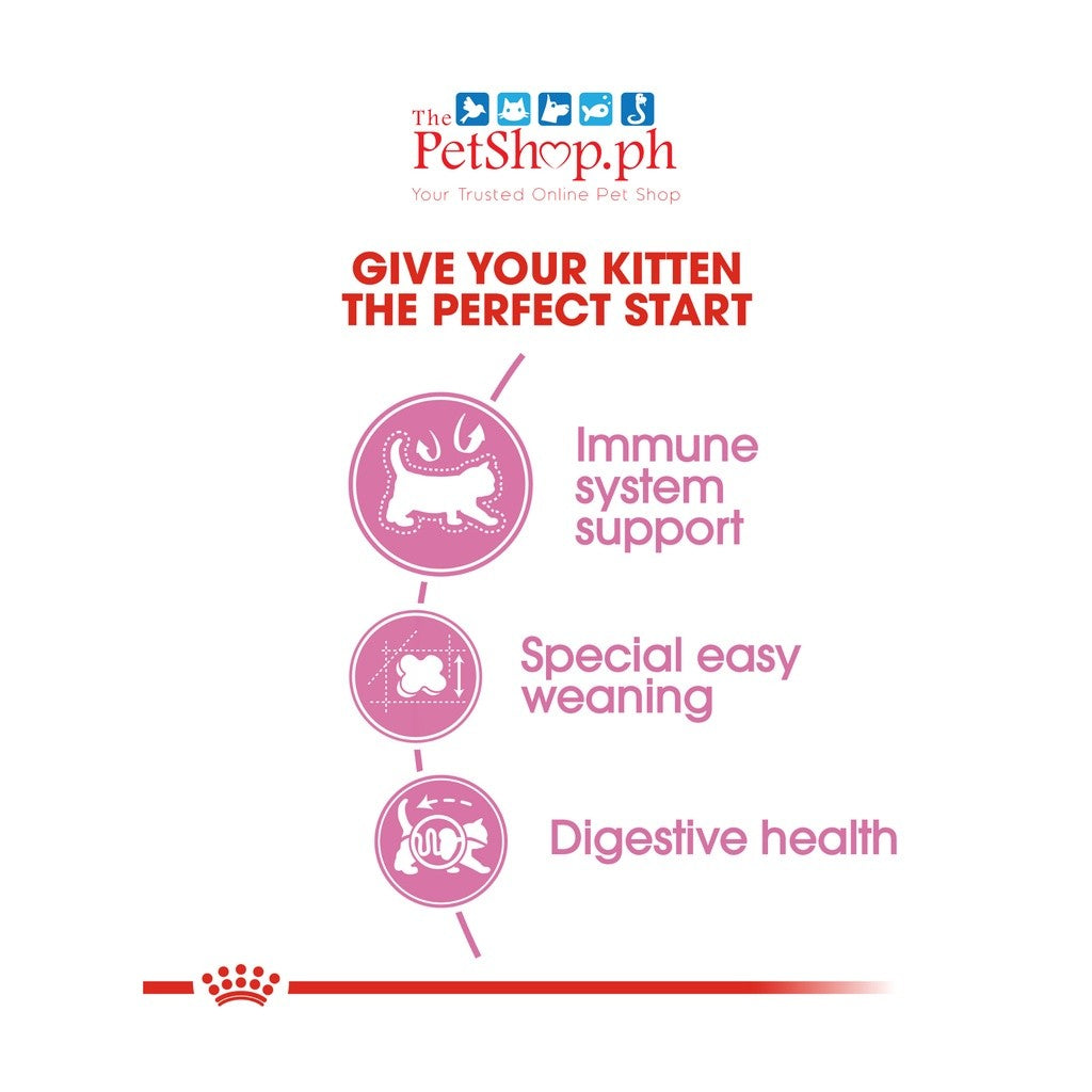 Royal Canin Mother & Babycat 4kg Dry Cat Food - Royal Canin