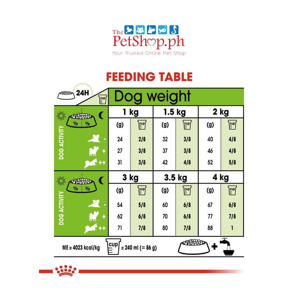 Royal Canin X-Small Adult 8+ 1.5kg Dry Dog Food - Size Health Nutrition - Royal Canin