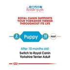 Royal Canin Yorkshire Puppy 1.5kg - 1.5kg RC