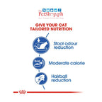Royal Canin  Indoor 27 2kg Adult Dry Cat Food 2kg Feline Health Nutrition