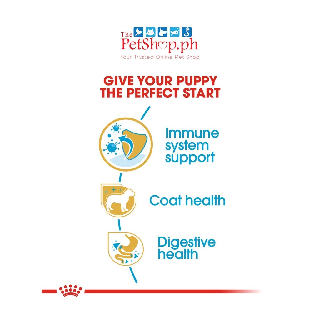 Royal Canin Yorkshire Puppy 1.5kg - 1.5kg RC