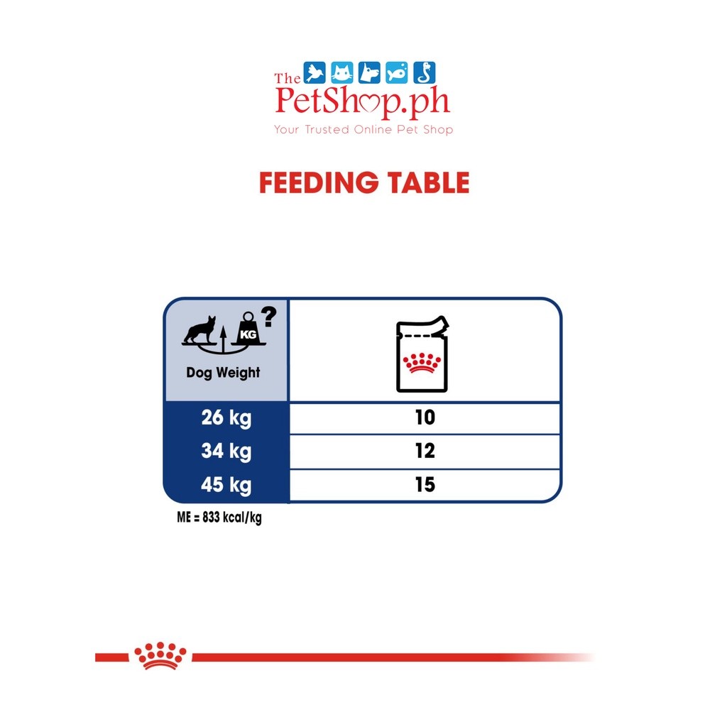 Royal Canin Maxi Adult  140g Pouch Wet Dog Food 140g