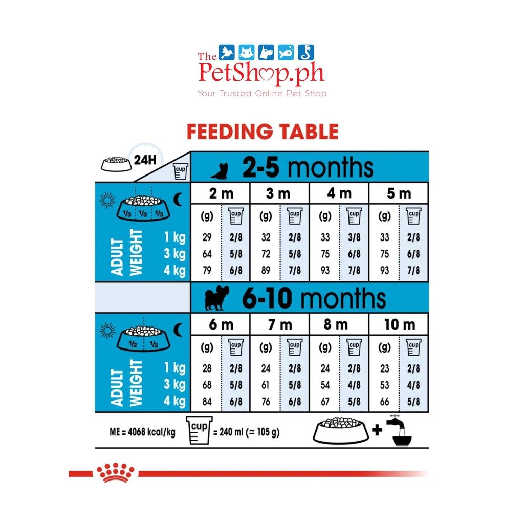 Royal Canin X-Small Puppy 1.5 kg  Dog Food - Size Health Nutrition