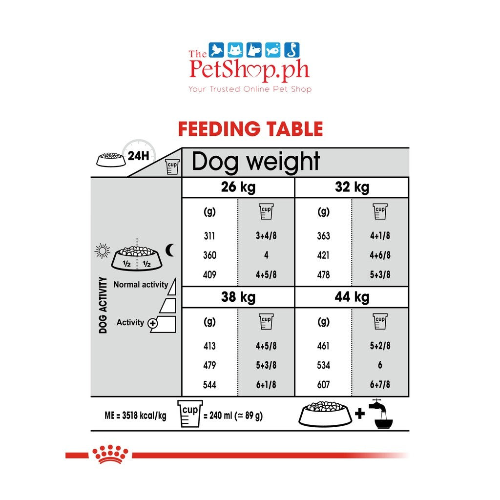 Royal Canin Maxi Joint Care 3kg Adult Dry Dog Food - Canine Care Nutrition