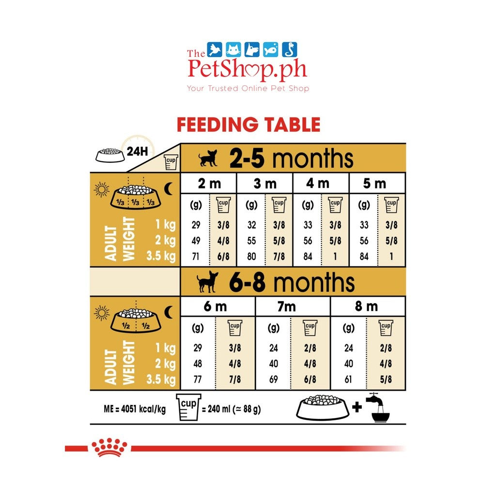 Royal Canin Chihuahua Puppy 500g Dry Dog Food Breed Health Nutrition - Royal Canin
