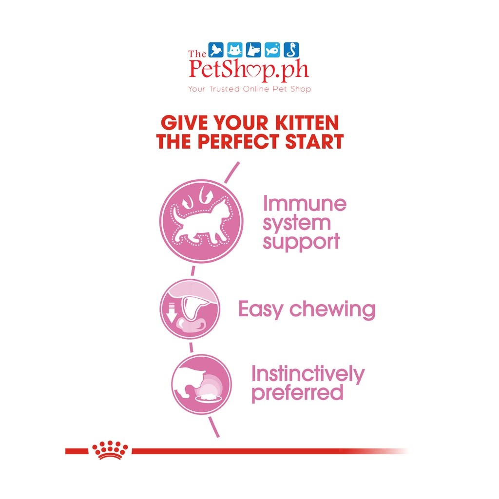 Royal Canin Kitten Gravy 85g SET of 12