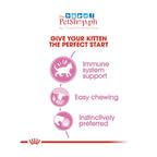 Royal Canin Kitten Gravy 85g SET of 12