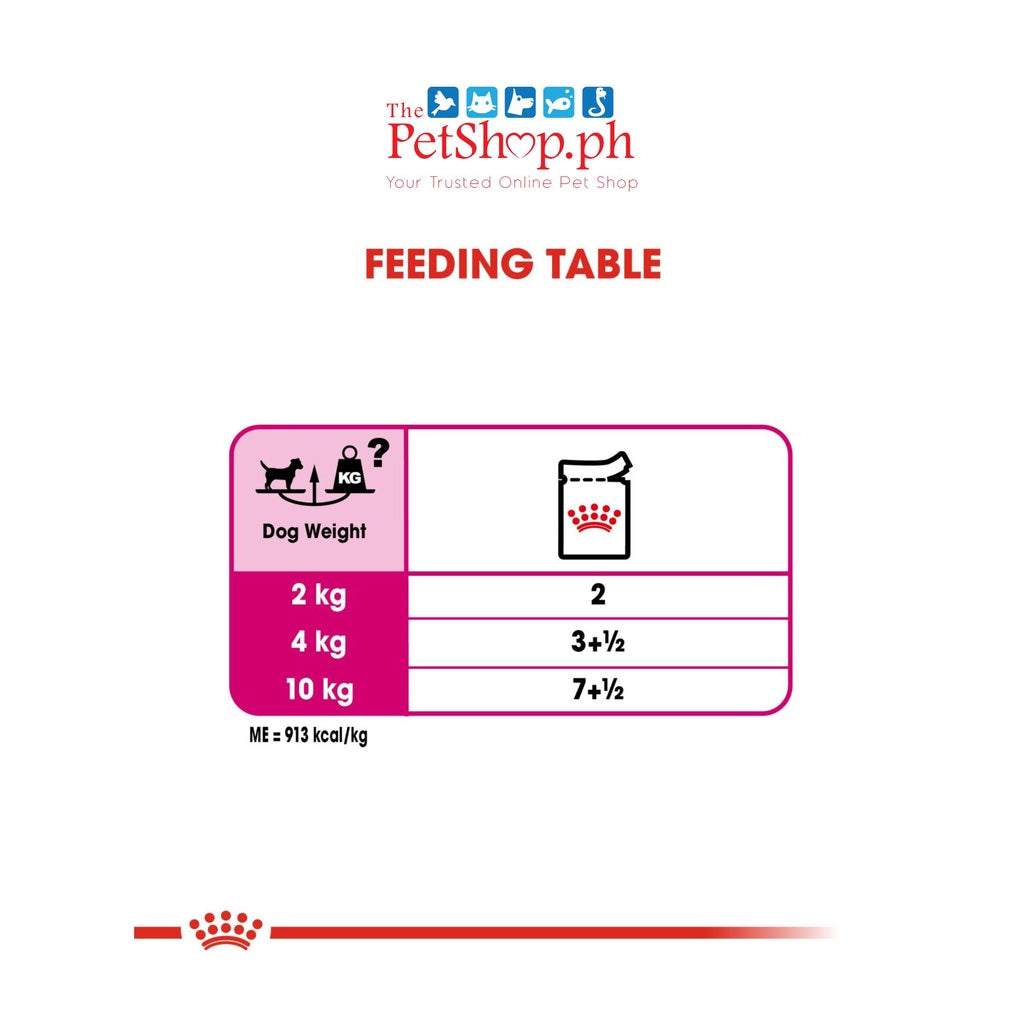 Royal Canin Exigent Loaf SET 12 Picky Eater Canine Care Nutrition 85g