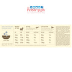 Acana Adult Dog Food