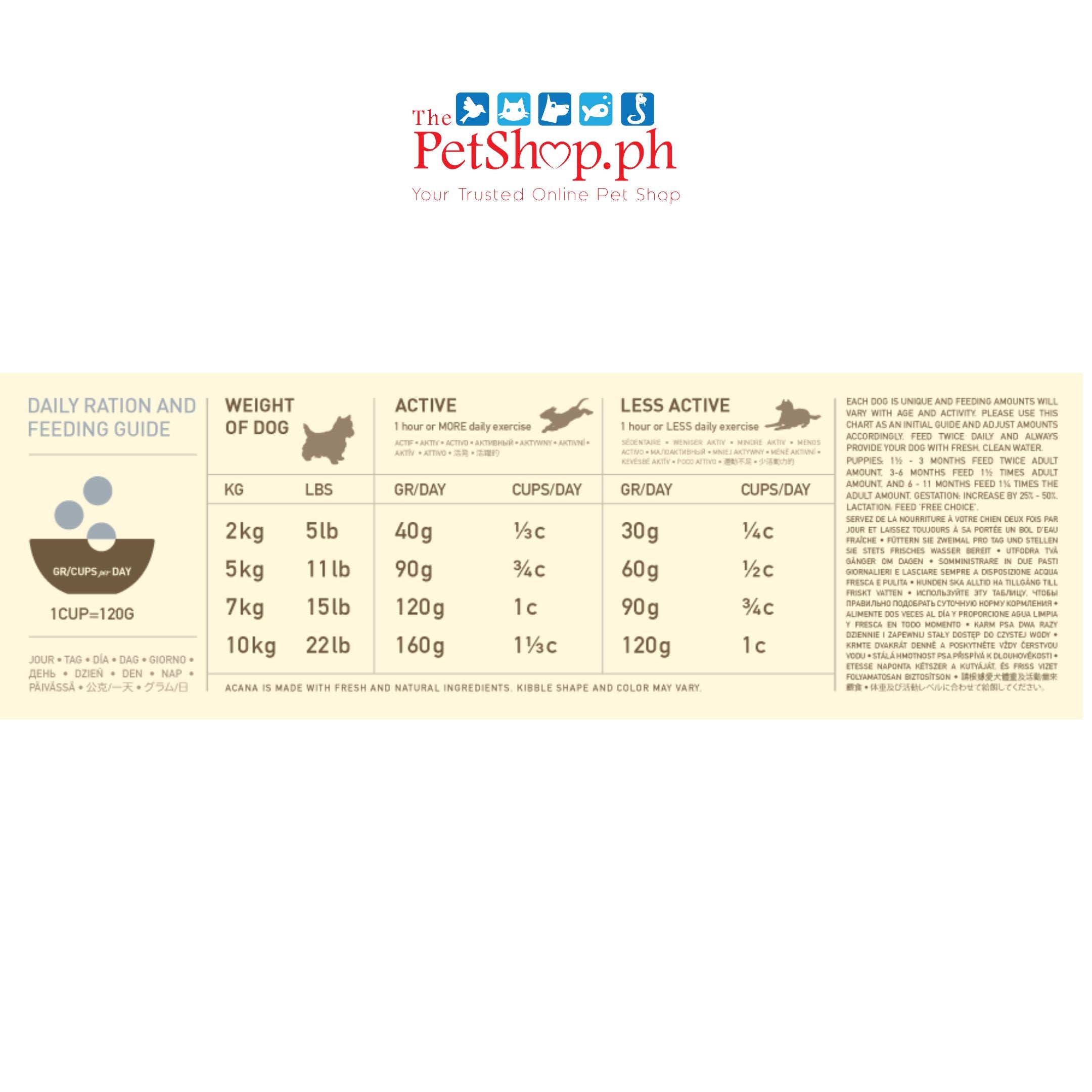 Acana Adult Dog Food