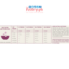 Acana First Feast Kitten Original Packaging 340kg
