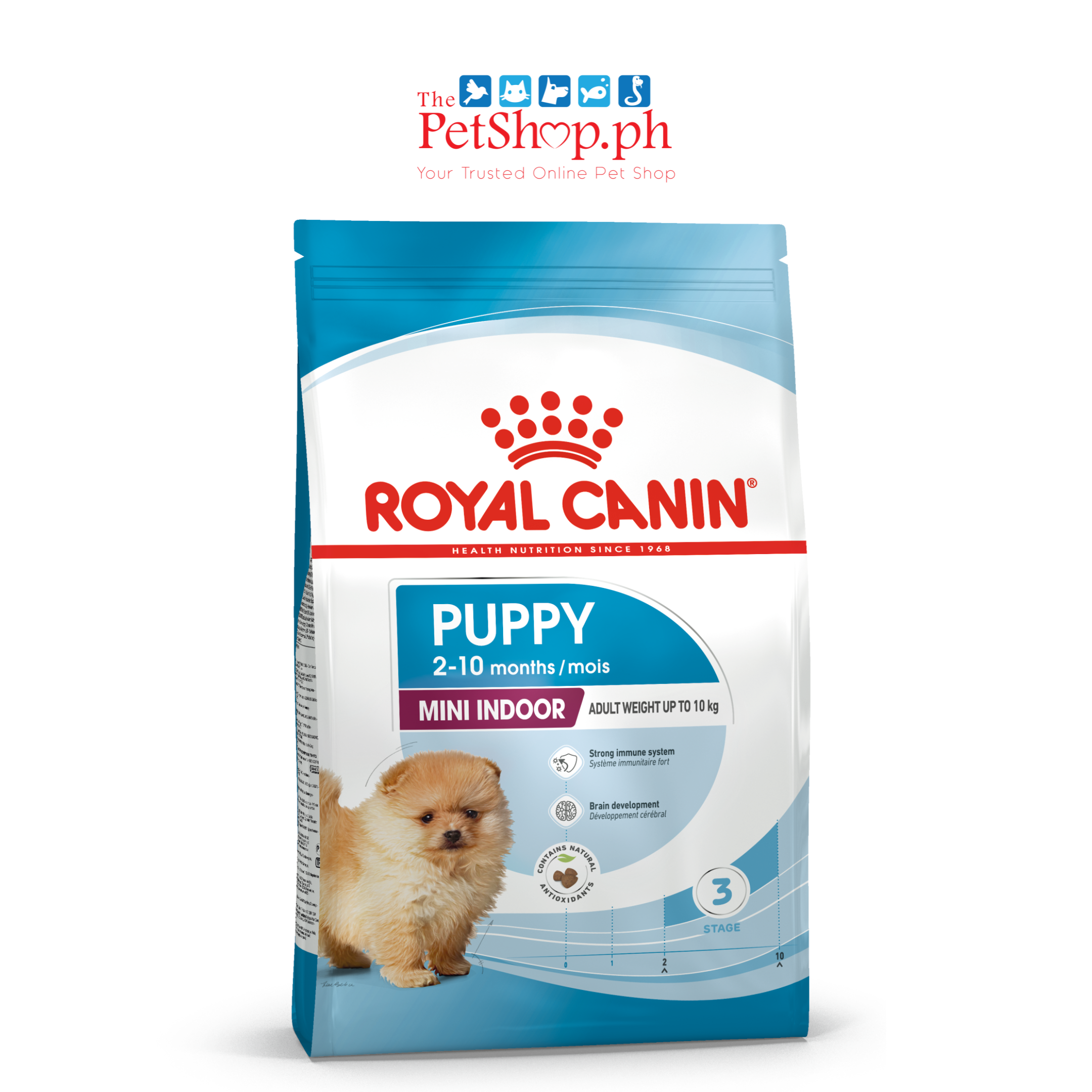 Royal Canin Mini Indoor Puppy 1.5kg Dry Dog Food Size Health Nutrition