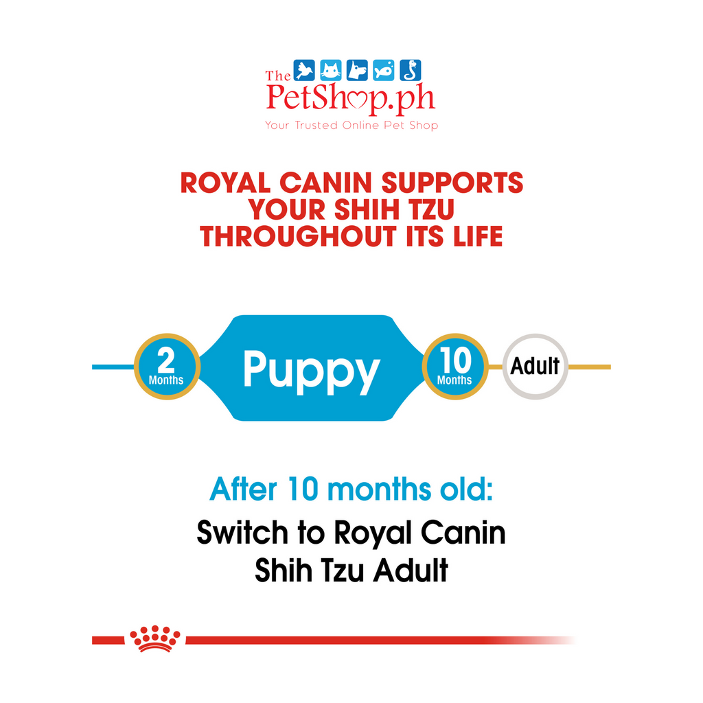 Royal Canin Shih Tzu Puppy Dry Dog Food - Breed Health Nutrition - 1.5kg