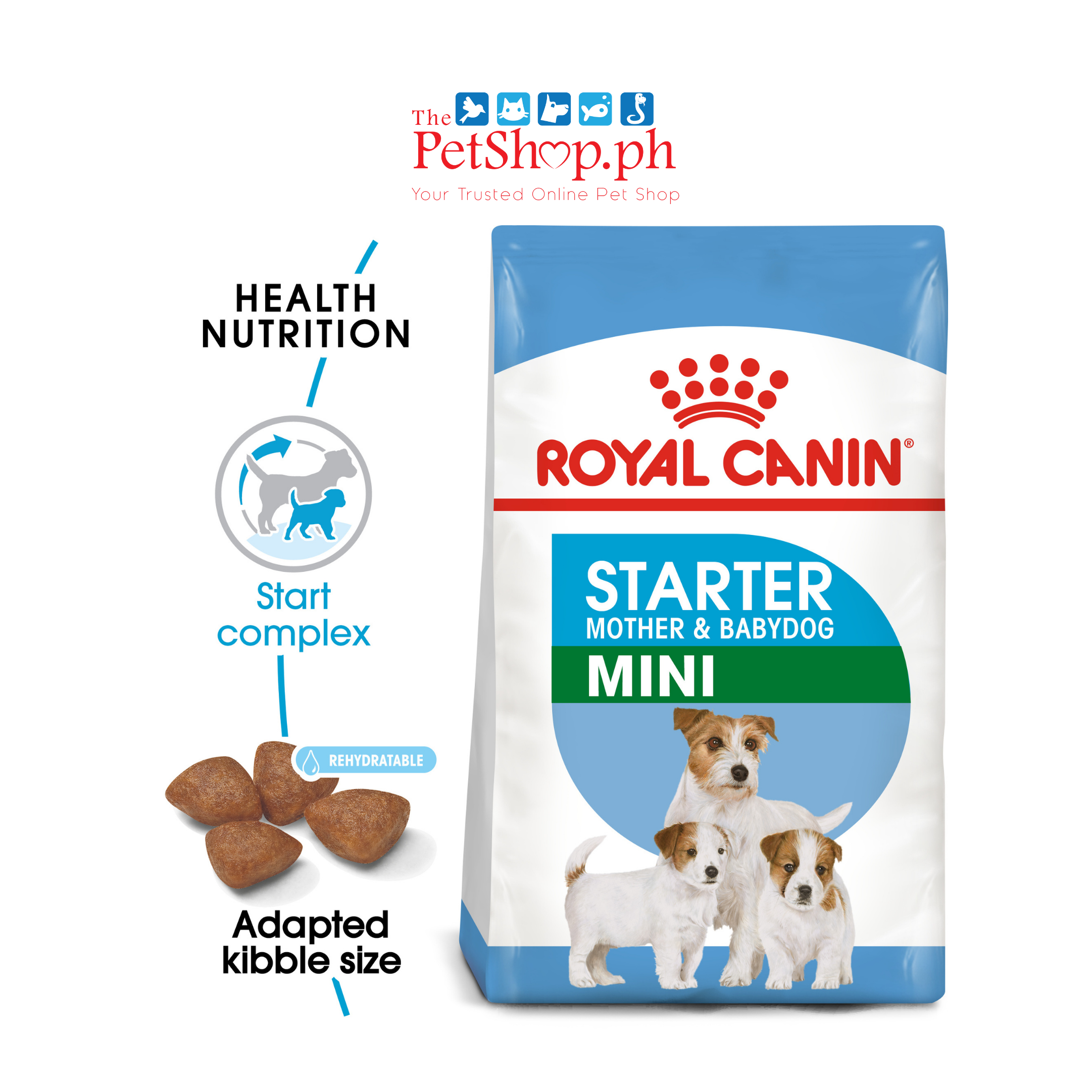 Royal Canin Mini Starter Mother & Babydog Dry Dog Food - Size Health Nutrition