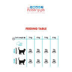 Royal Canin Urinary Care  2kg Adult Dry Cat Food - Feline Care Nutrition - Royal Canin