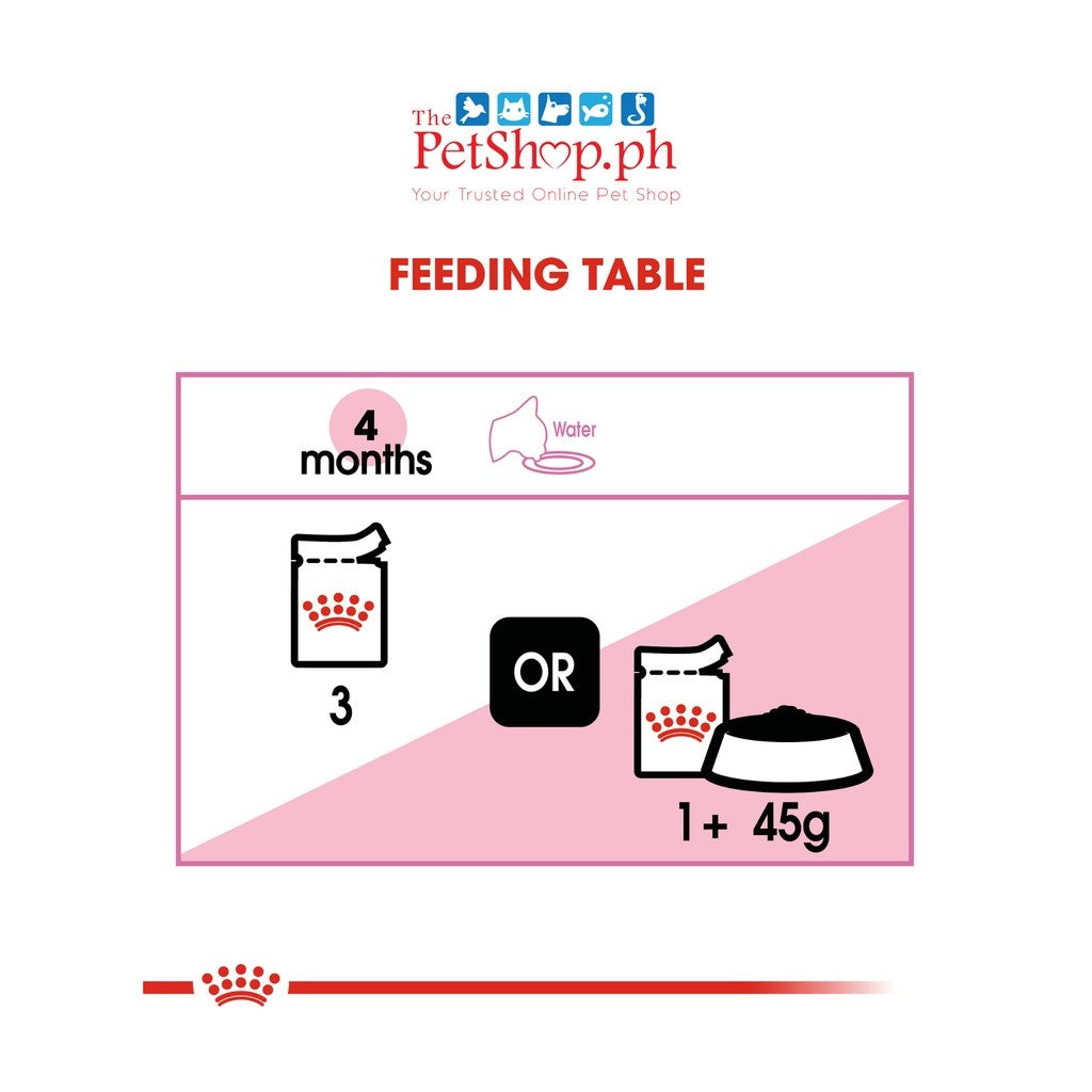 Royal Canin Kitten Gravy 85g SET of 12