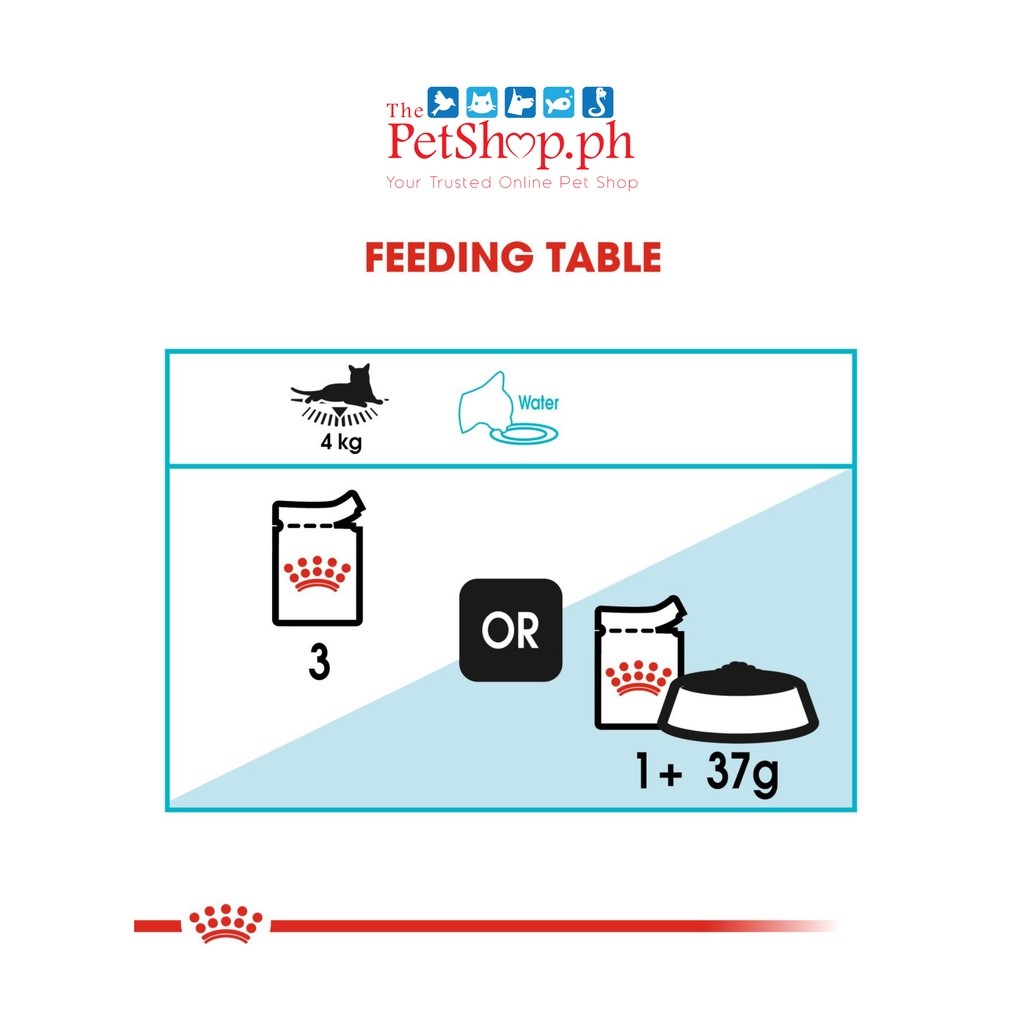 Royal Canin Urinary Care 12's Adult  Gravy Wet Cat Food -85g.