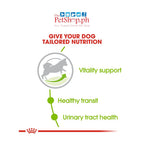 Royal Canin X-Small Adult 8+ 1.5kg Dry Dog Food - Size Health Nutrition - Royal Canin