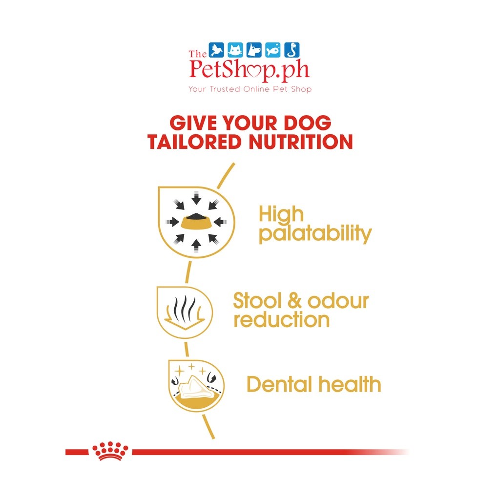 Royal Canin Chihuahua 1.5kg Adult Dry Dog Food Breed Health Nutrition