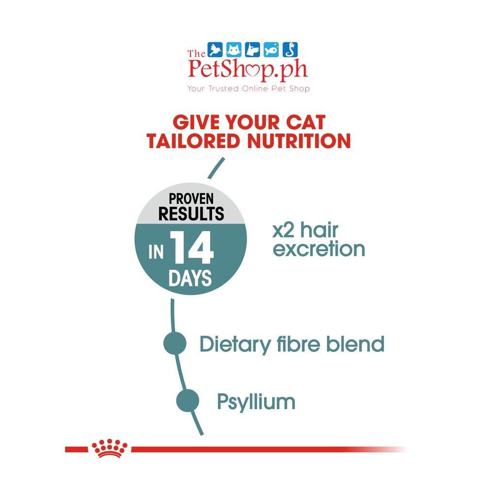 Royal Canin Hairball Care 2kg Adult Dry Cat Food  Feline Care Nutrition - Royal Canin