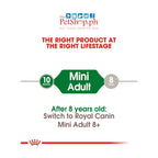 Royal Canin Mini Adult Food 8kg  Dog Food Size Health Nutrition