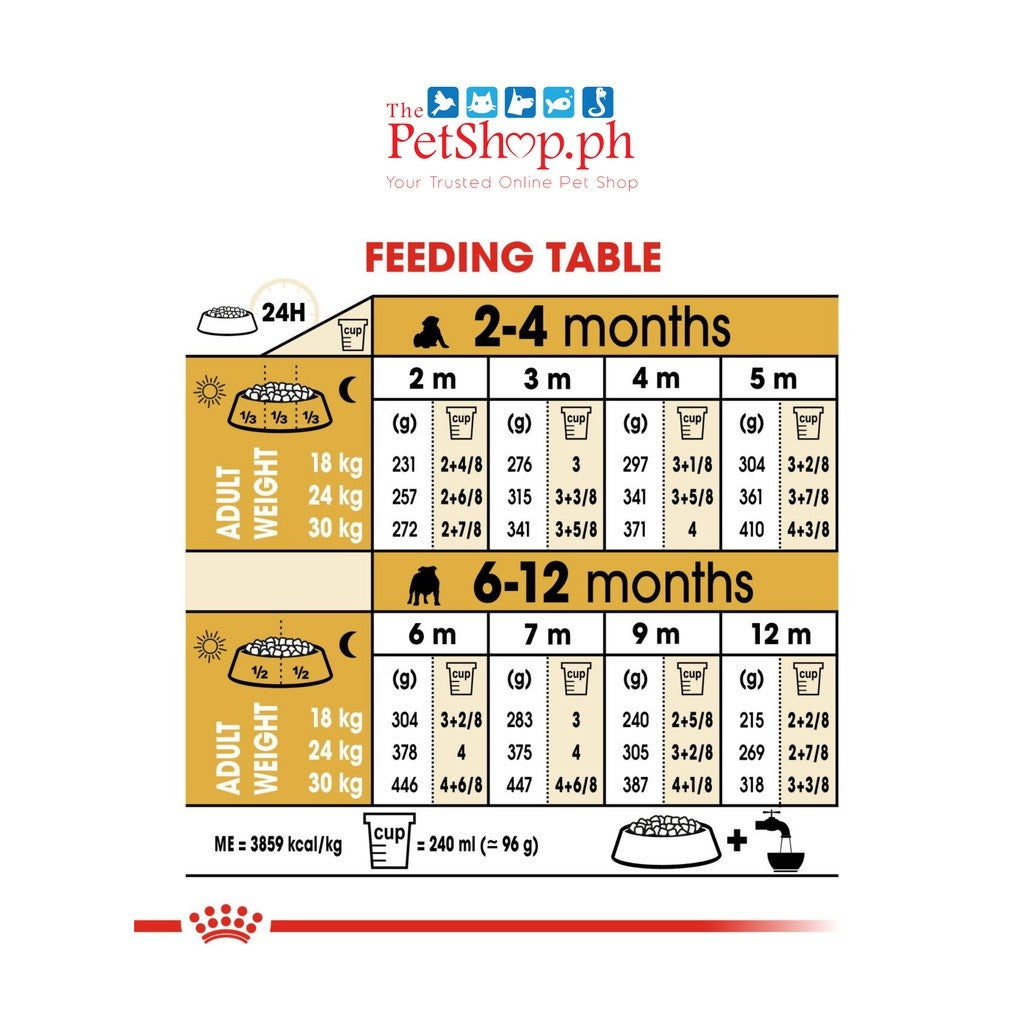Royal Canin  Bulldog Puppy 3kg