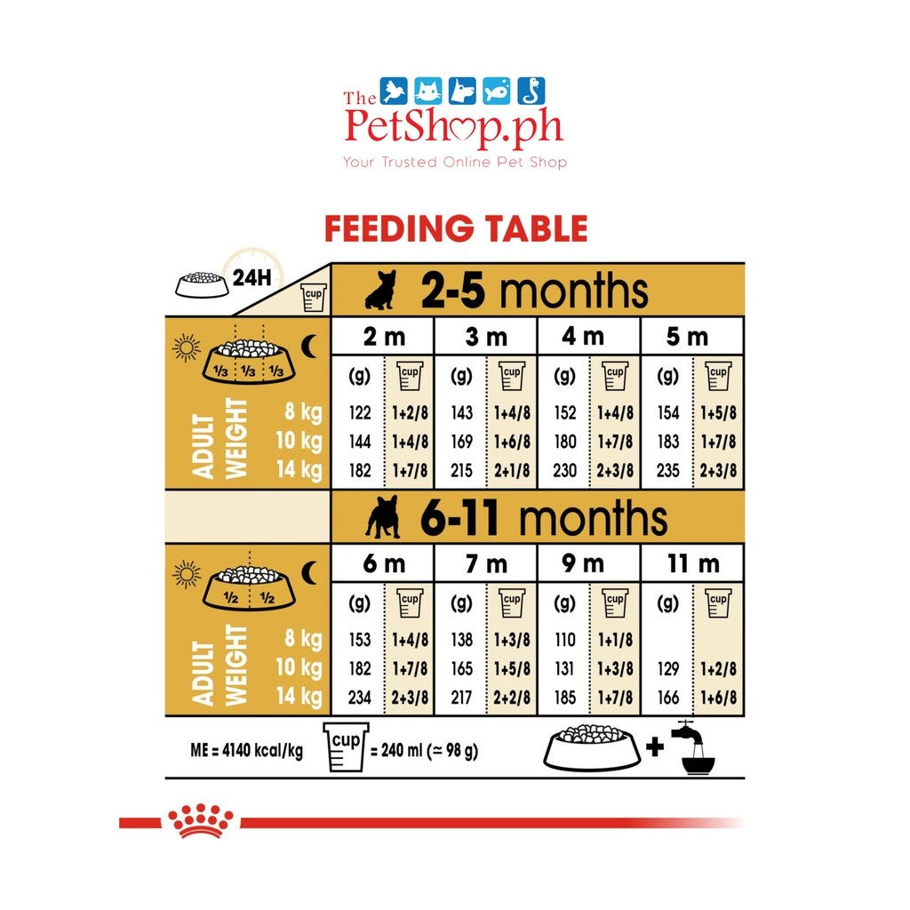 Royal Canin French Bulldog Puppy 3kg  Dry Dog Food Breed Health Nutrition - Royal Canin