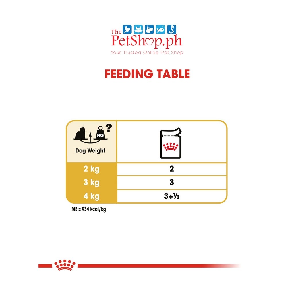Royal Canin Yorkshire Adult 85g Wet Dog Food  - Breed Health Nutrition