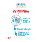 Royal Canin Medium Puppy 1kg  Dry Dog Food  Size Health Nutrition