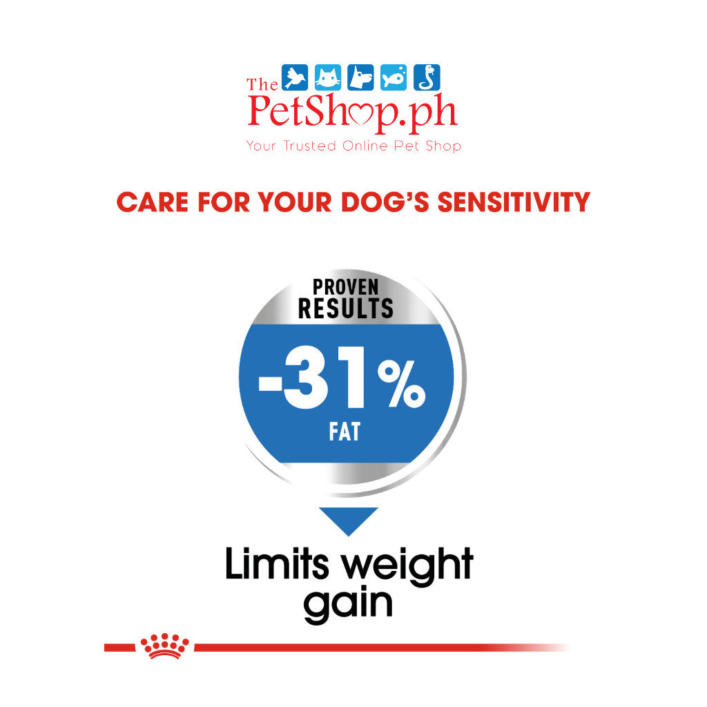 Royal Canin Light Weight Mini Dry 1kg - Canine Care Nutrition