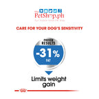 Royal Canin Light Weight Mini Dry 1kg - Canine Care Nutrition