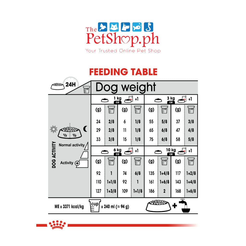 Royal Canin Light Weight Mini Dry 1kg - Canine Care Nutrition