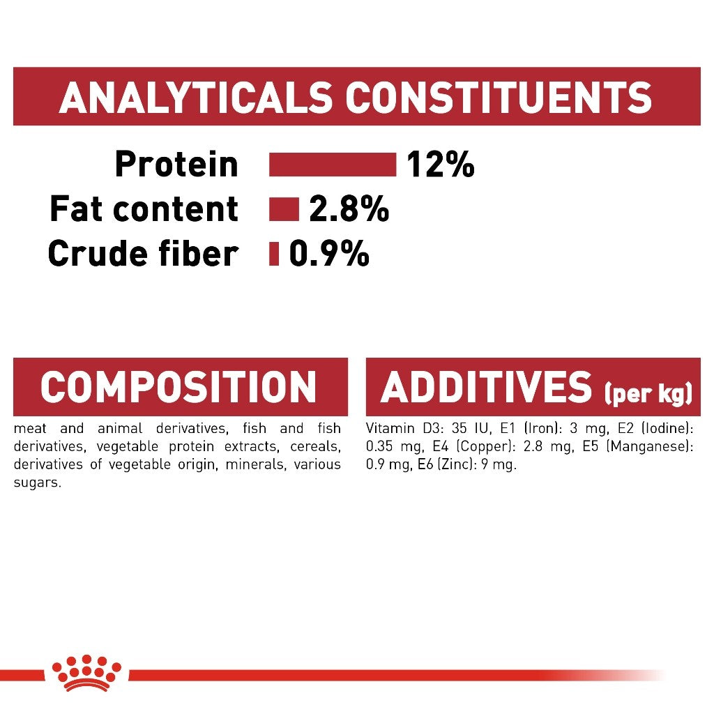 Royal Canin Instinctive Adult SET of 24 Feline Health Nutrition