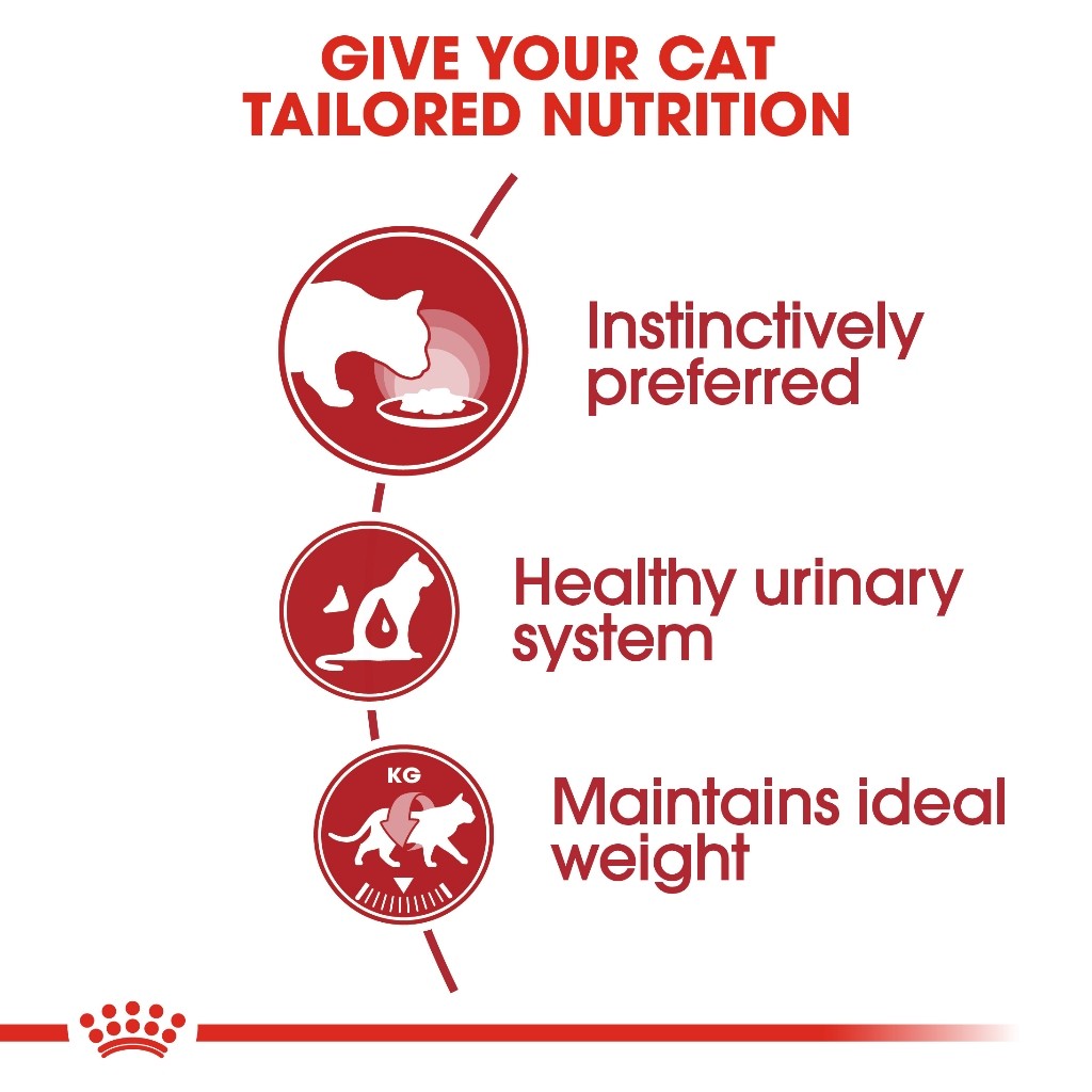 Royal Canin Instinctive Adult SET of 24 Feline Health Nutrition