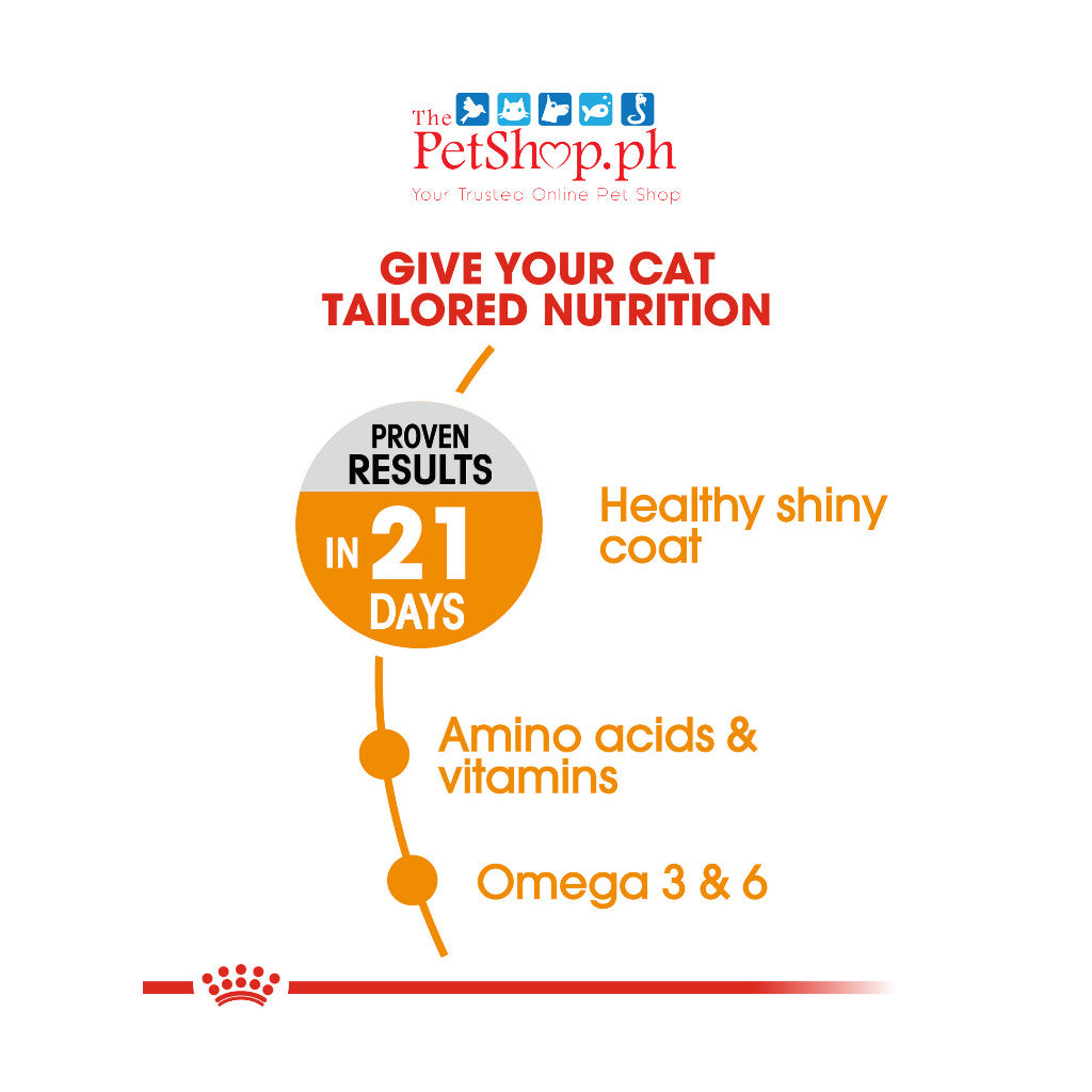 Royal Canin  SET of 2 Hair & Skin Care 400g Adult Dry Cat Food - Feline Care Nutrition