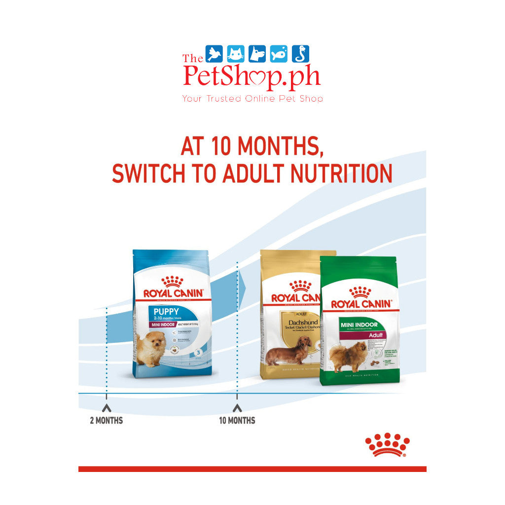 Royal Canin  Set of 2  Mini Indoor Puppy 1.5kg Dry Dog