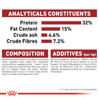 Royal Canin  Fit 32 Adult SET of 2  Dry Cat Food 2kg x 2 - Royal Canin
