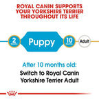 Royal Canin Yorkshire Puppy 1.5kg - 1.5kg