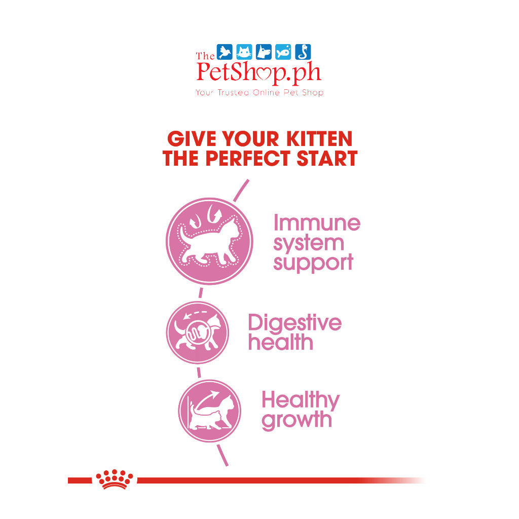 Royal Canin SET of 2 Kitten 36 2Kg Dry Cat Food