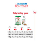 Royal Canin Mini Adult 8+ Mature 2kg Dry Dog Food - Size Health Nutrition